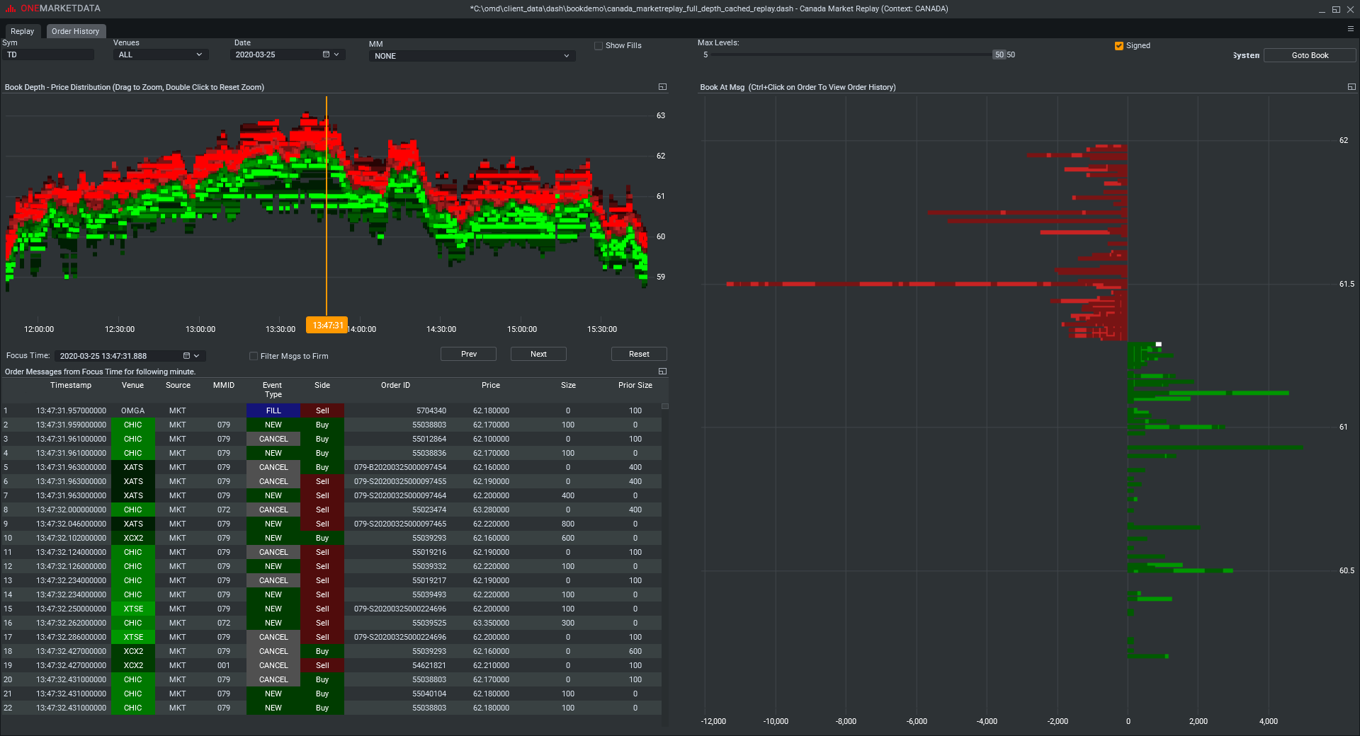 Canadian Equity Market Replay2