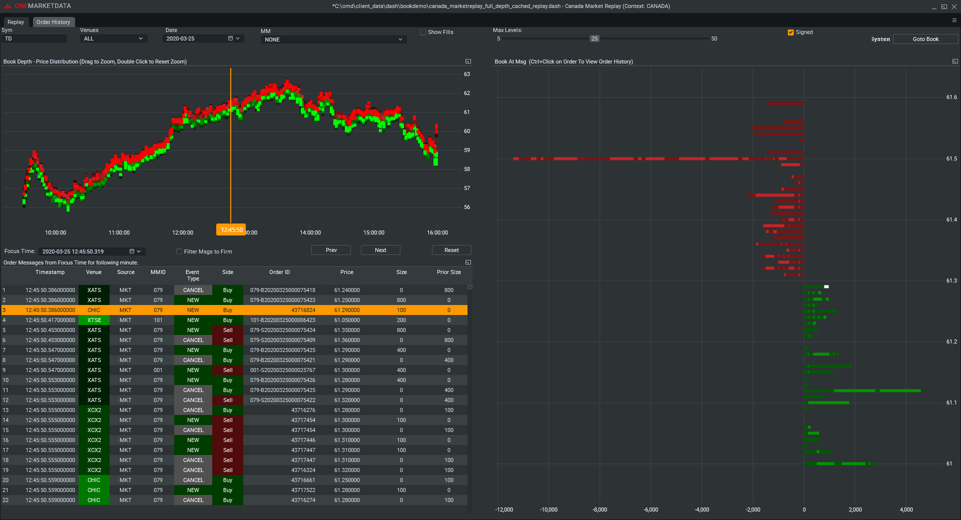 Canadian Equity Market Replay4
