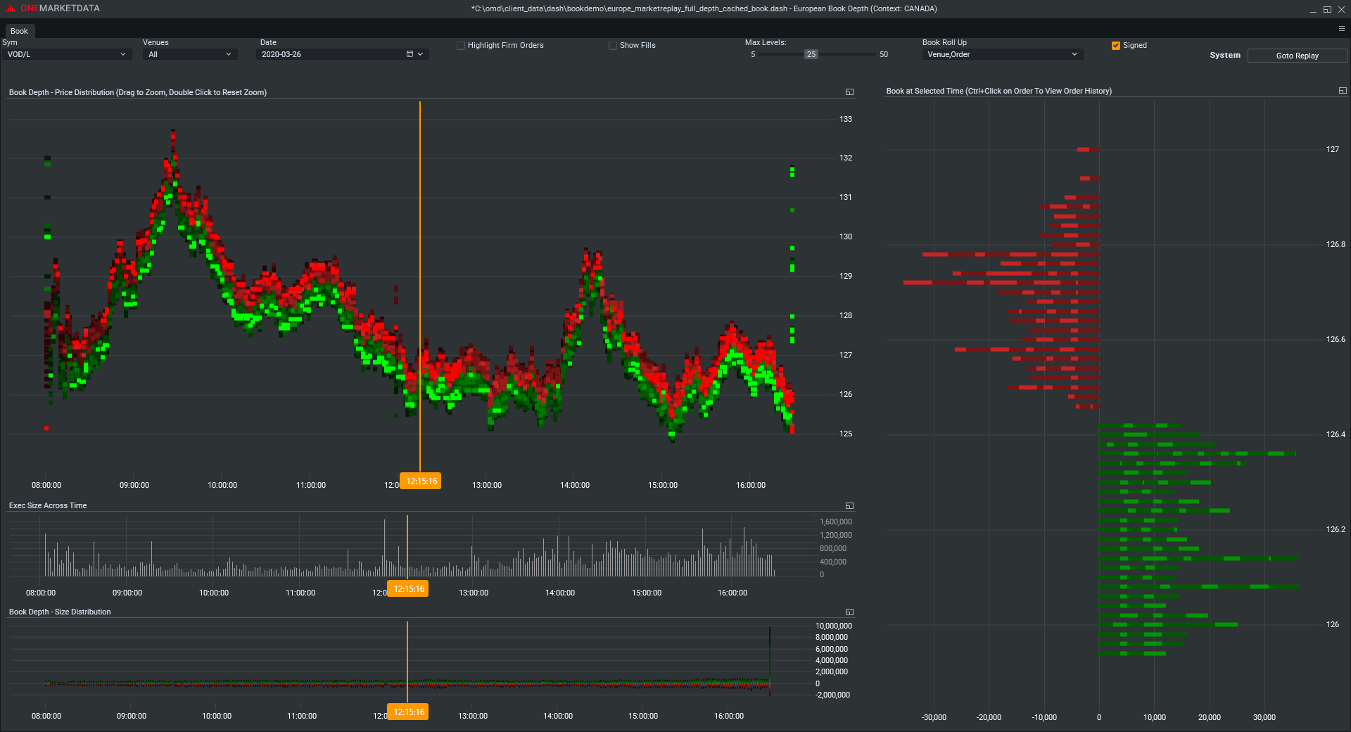 European Equity Market Microstructure2