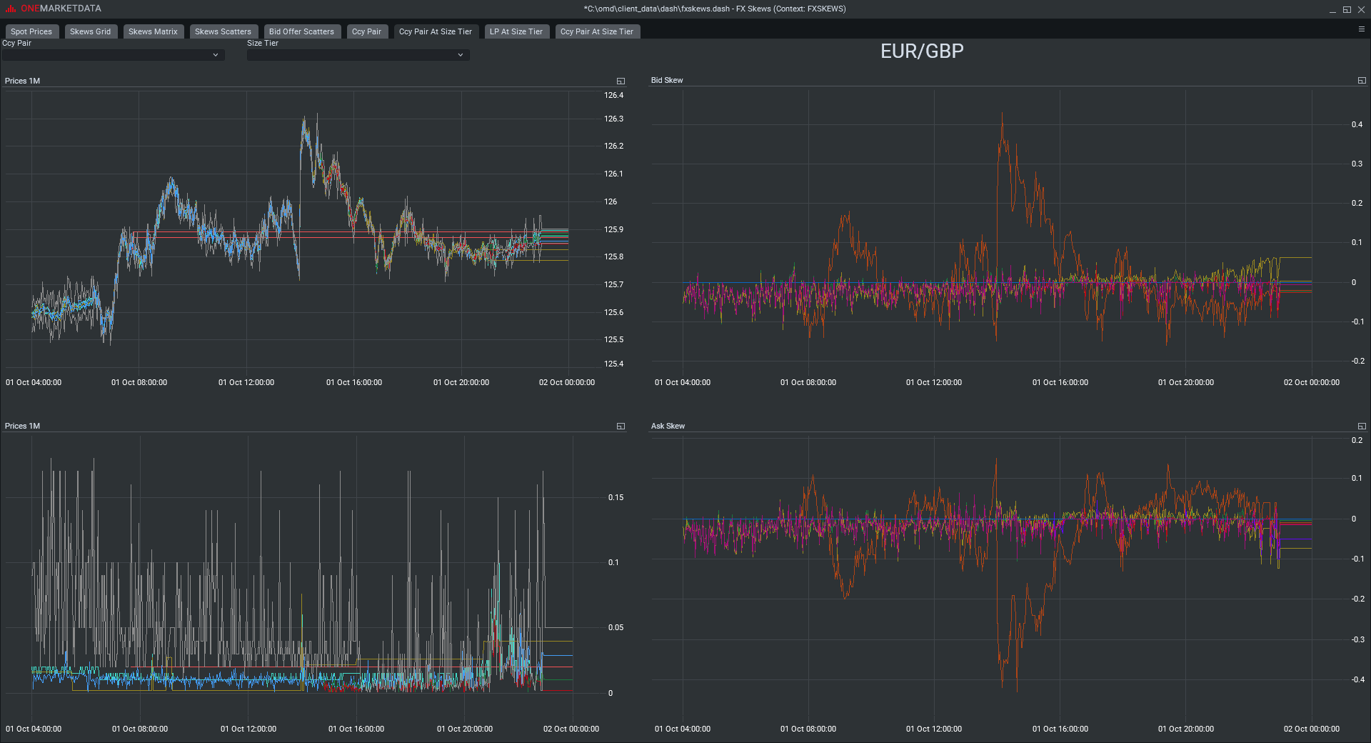 FX Skews6