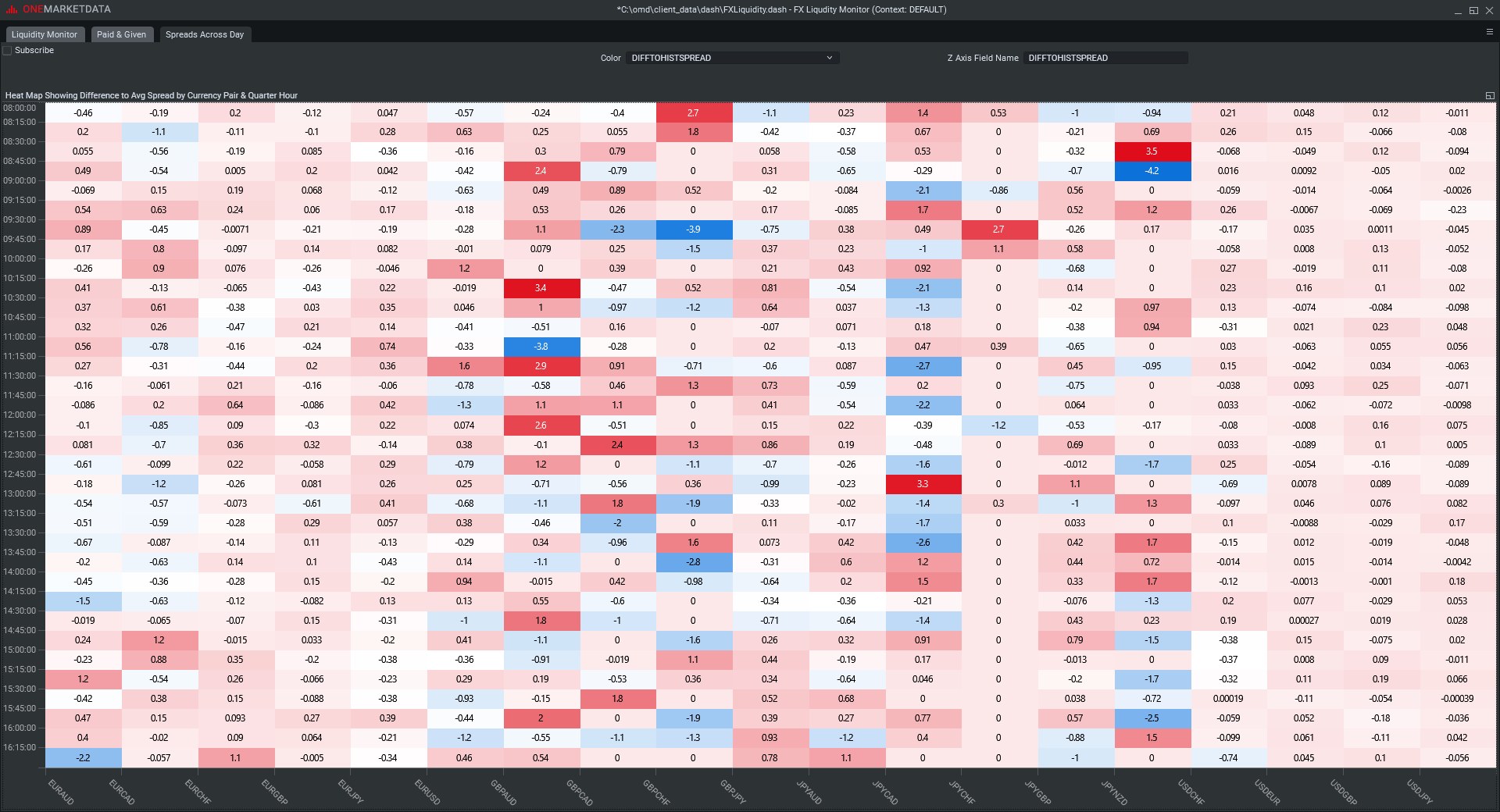 Liquidity Monitor2