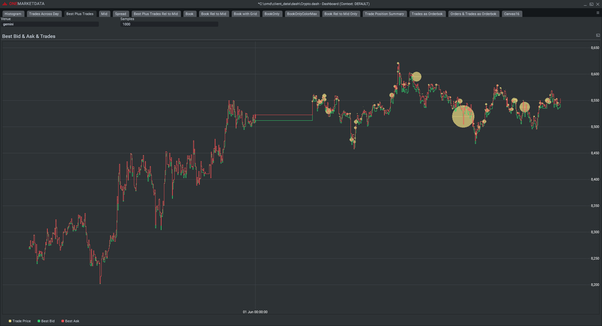 Market Quality6