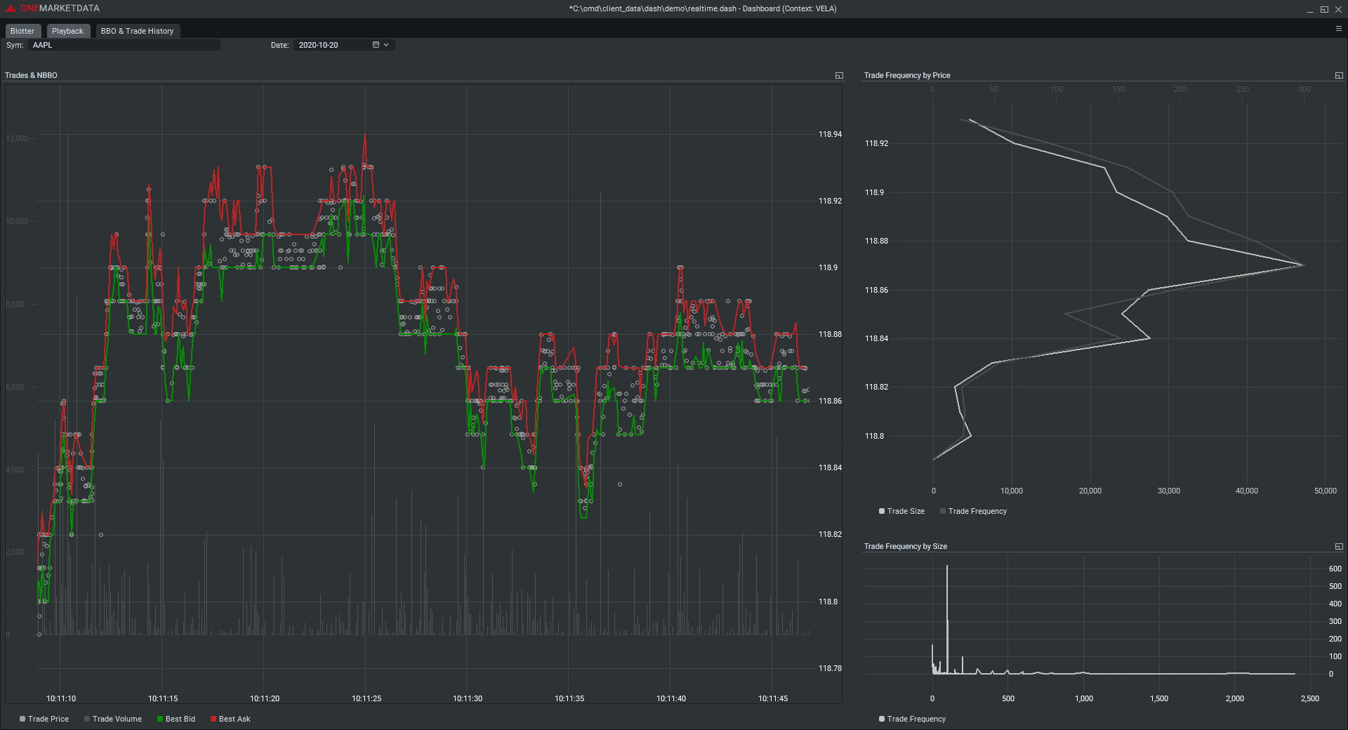 Real Time Market Monitoring3