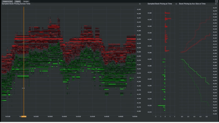 CRYPTO TRADE SURVEILLANCE 