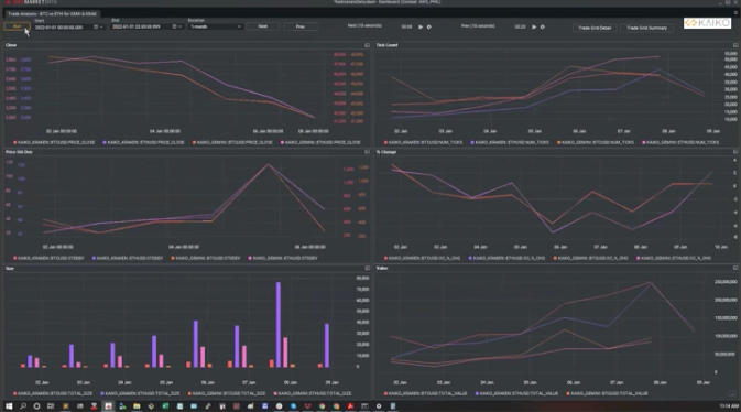 CRYPTO TRADE SURVEILLANCE 