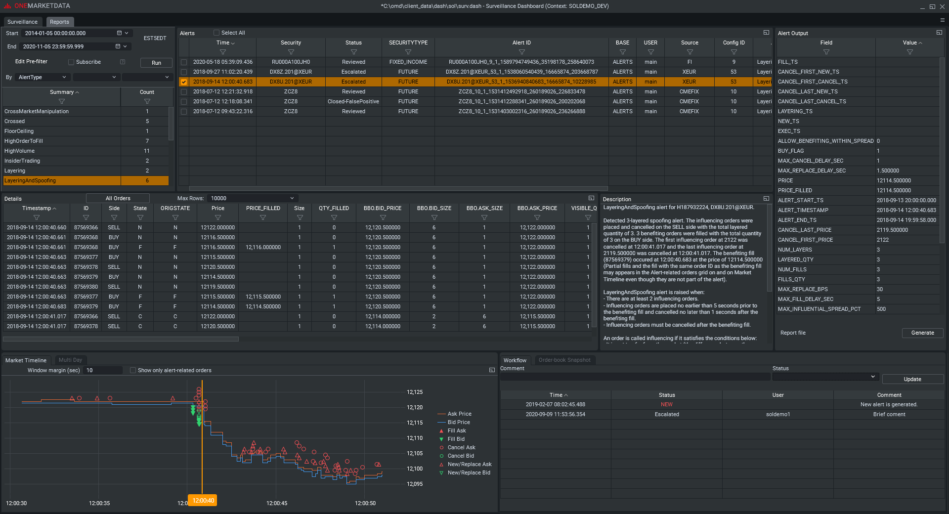 Trade Surveillance 3