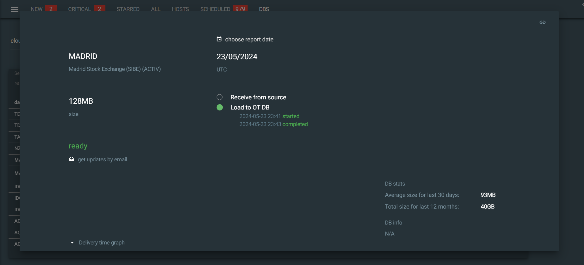 aurora_dash_db_status20240523
