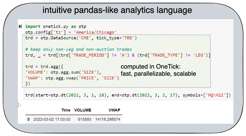 mdre-intuitive-analytics-langauge-1