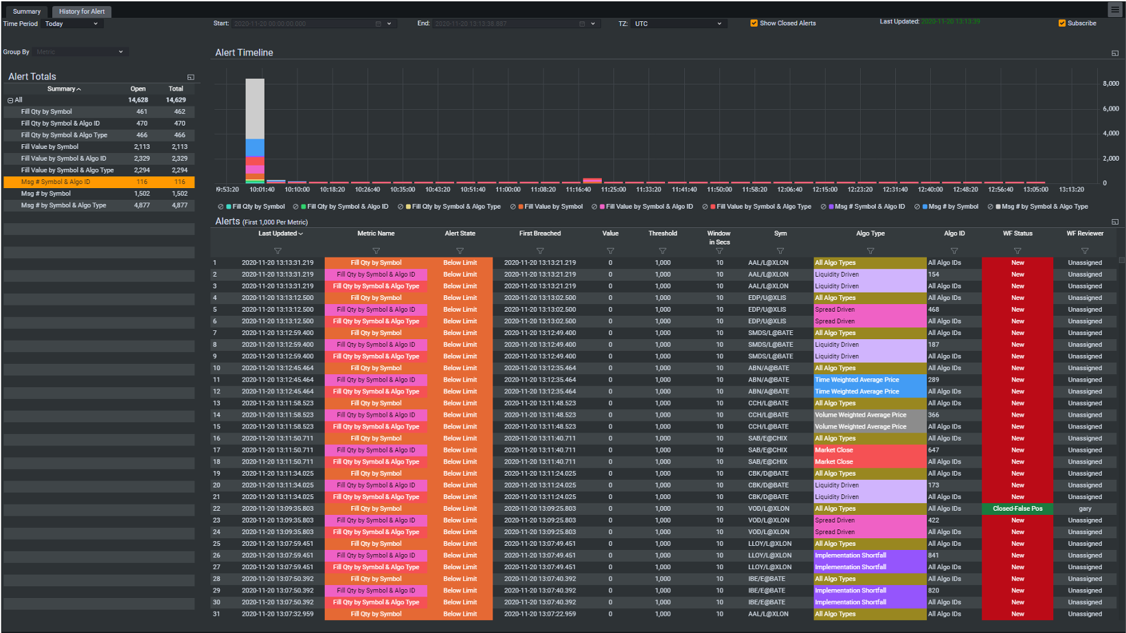 mifid-rts6-2