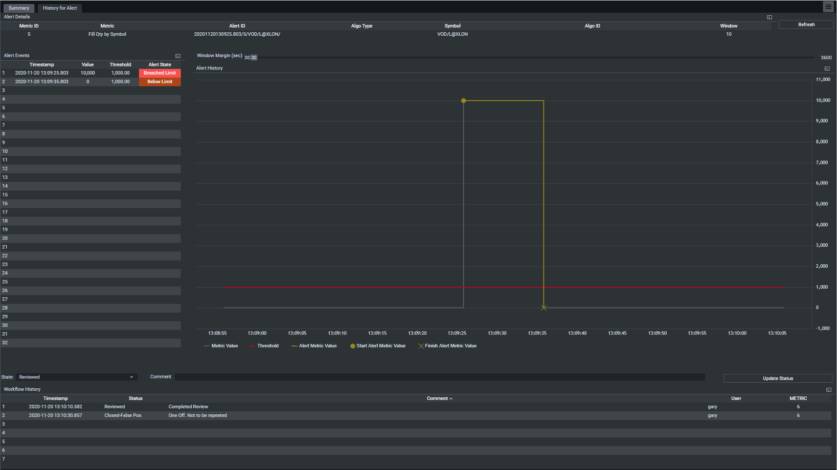mifid-rts6-3